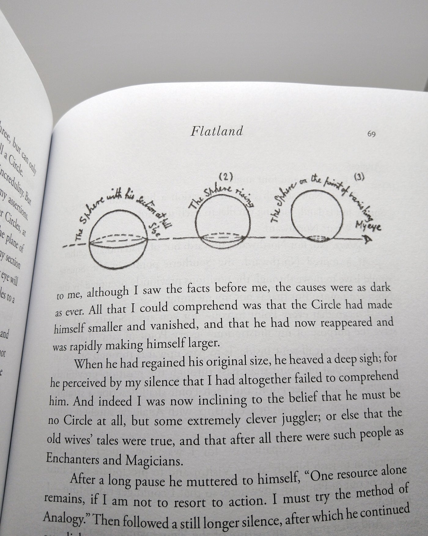 Flatland (Annotated): A Romance of Many Dimensions
